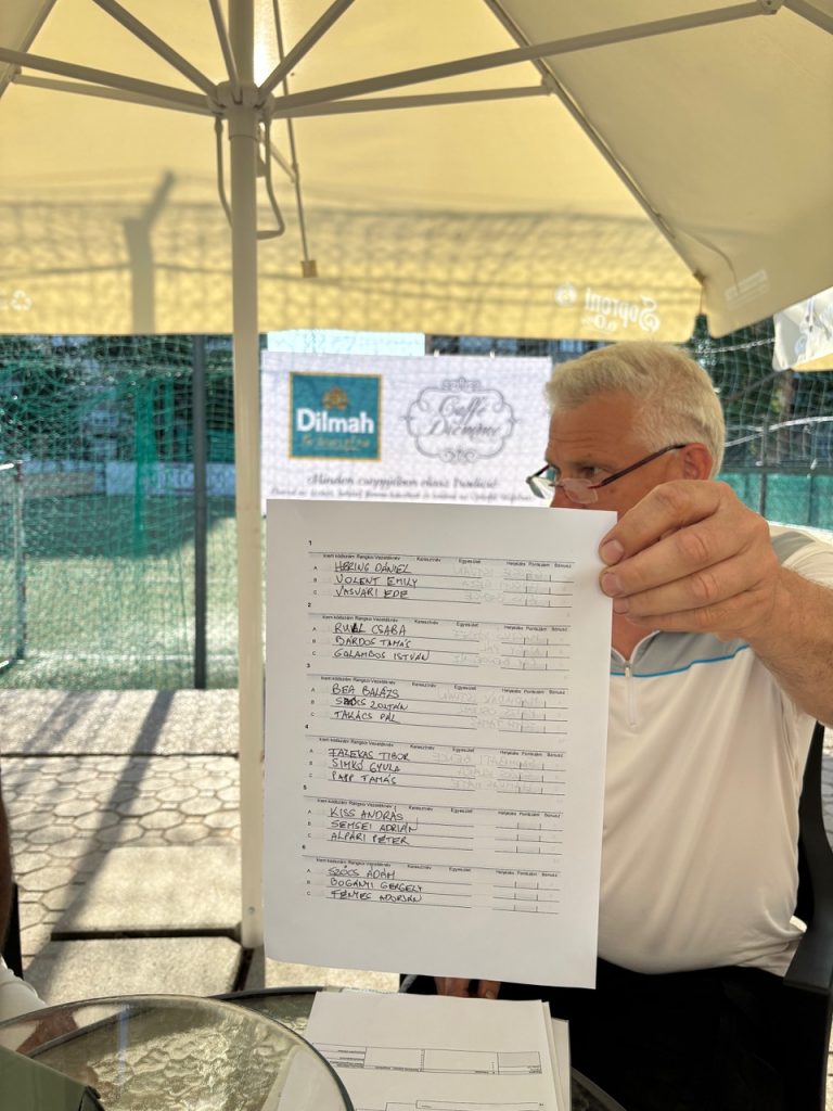 Optofit tenisz kupa EREDMÉNYEK - 2025.06.14.