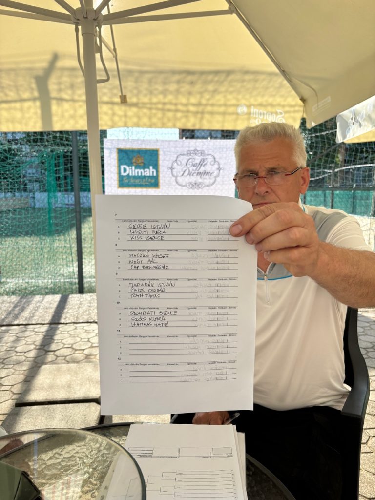 Optofit tenisz kupa EREDMÉNYEK - 2025.06.14.
